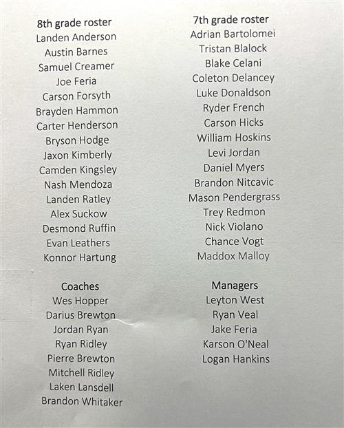 team rosters